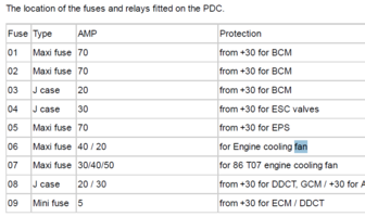 Fuses.PNG
